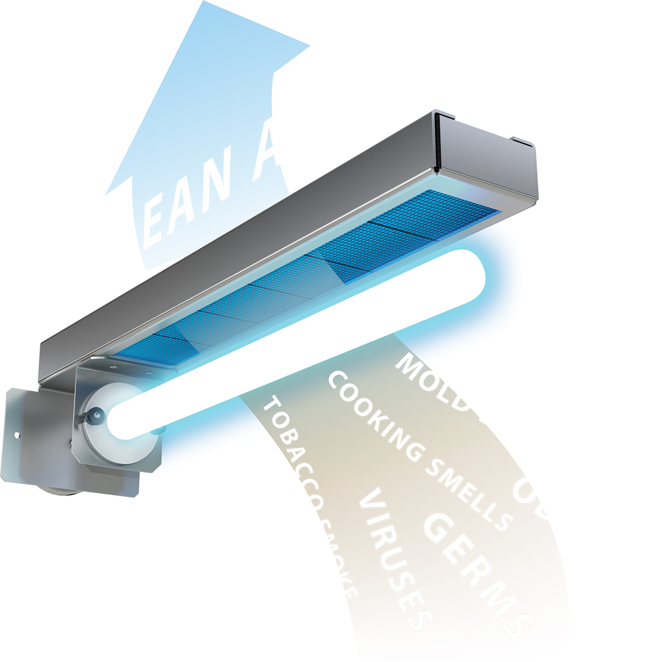 platinum iaq uv light